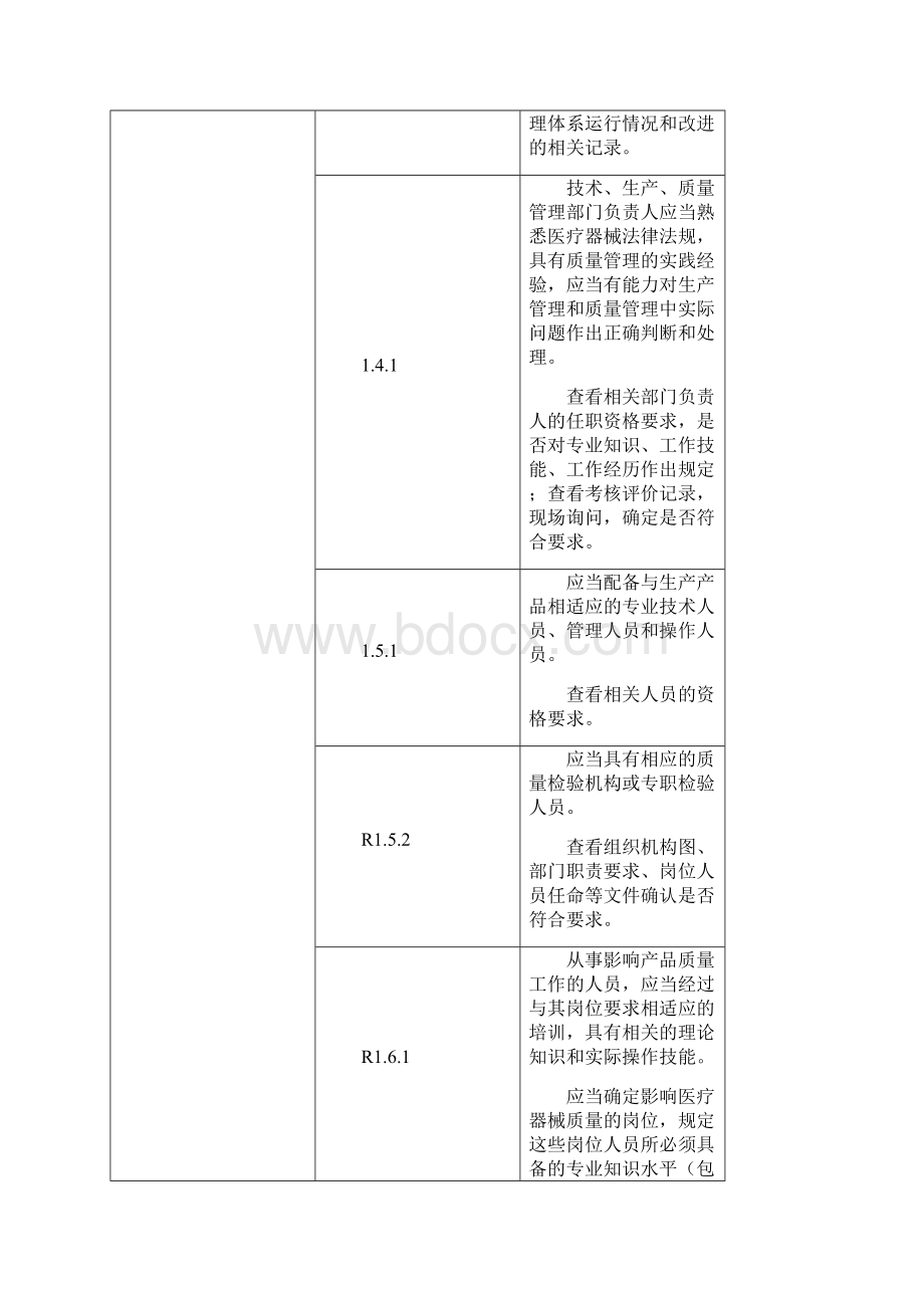 重磅新版医疗器械生产质量管理规范.docx_第3页