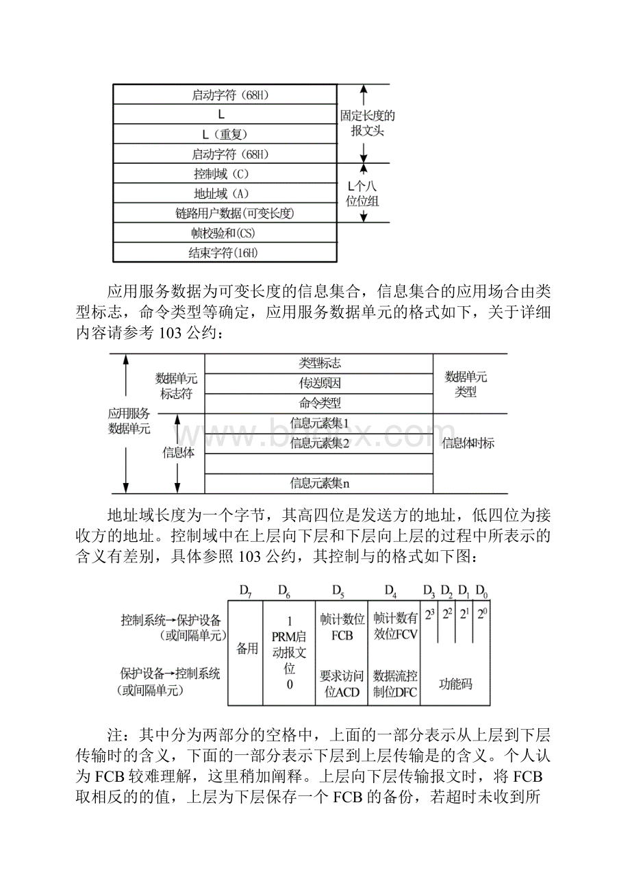 通讯程序理解.docx_第2页