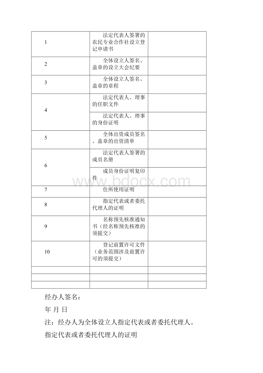 农业专业合作社申请表1.docx_第2页