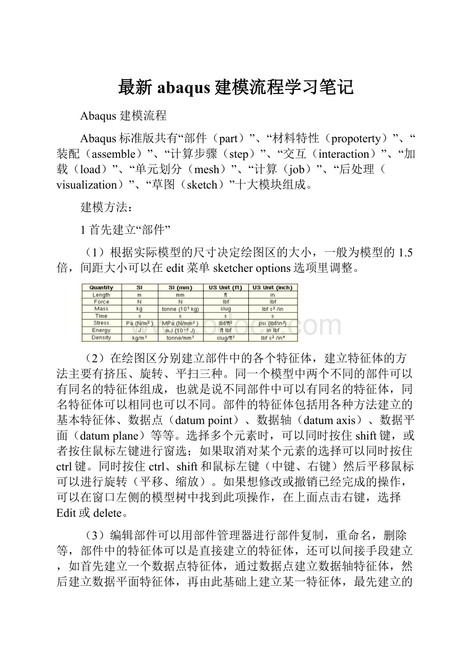 最新abaqus建模流程学习笔记.docx