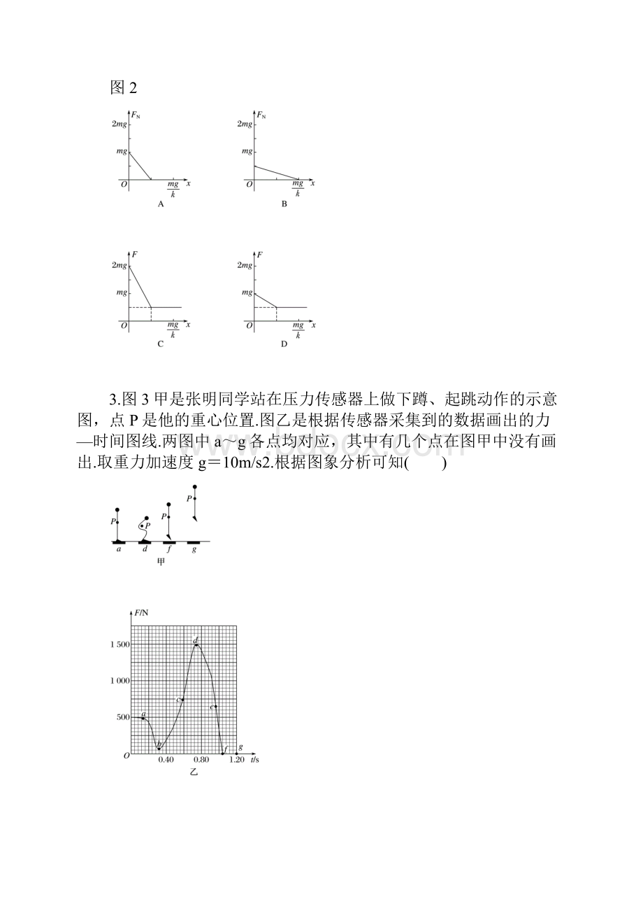 专题18 图像题的解题方法与技巧仿真押题高考物理命题猜想与仿真押题原卷版附精品解析.docx_第2页