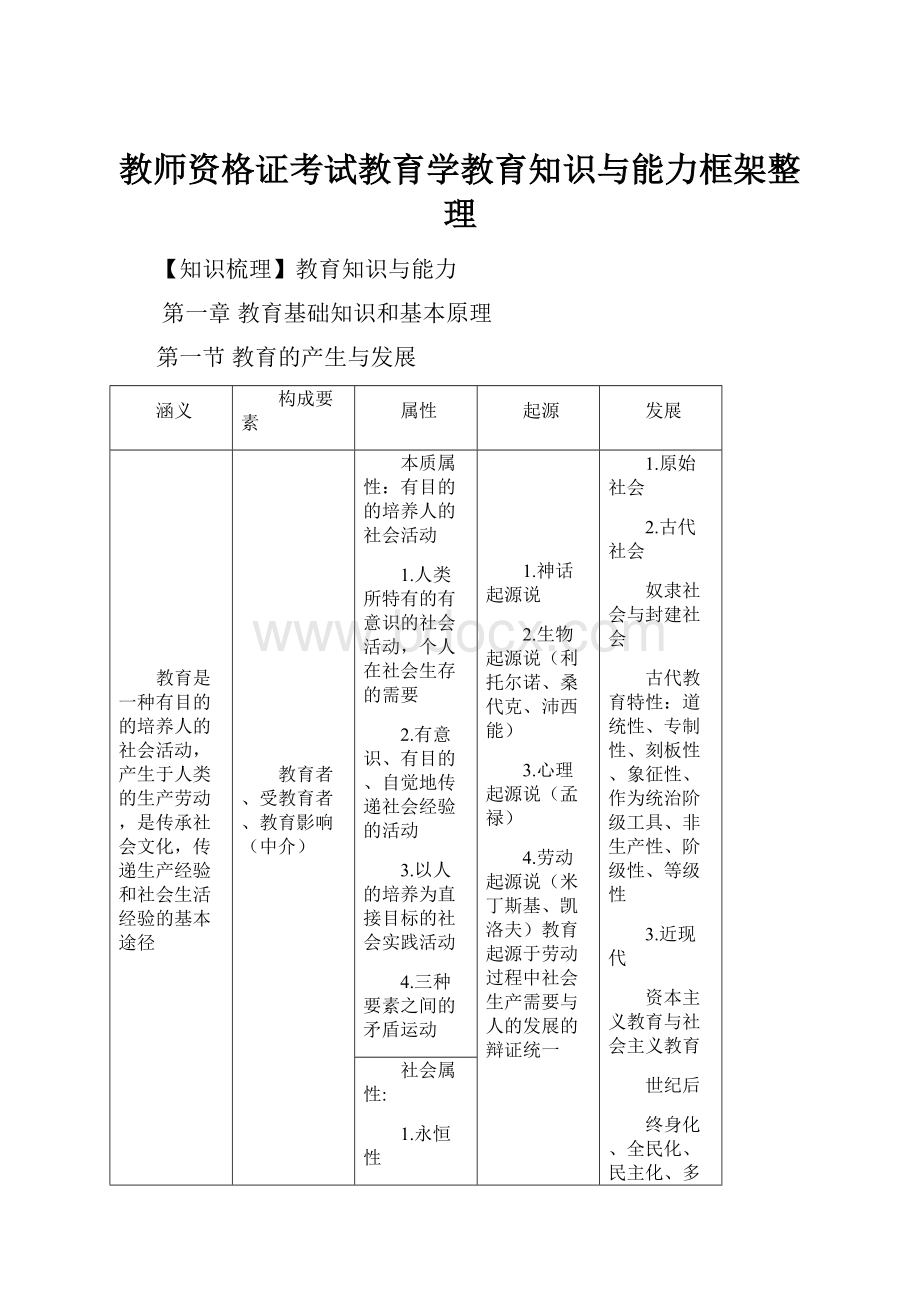 教师资格证考试教育学教育知识与能力框架整理.docx_第1页