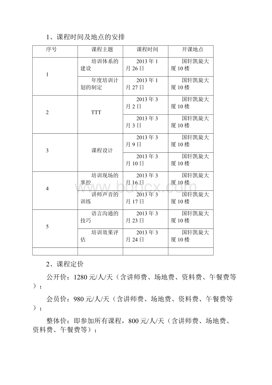 卓越内训师策划案.docx_第2页