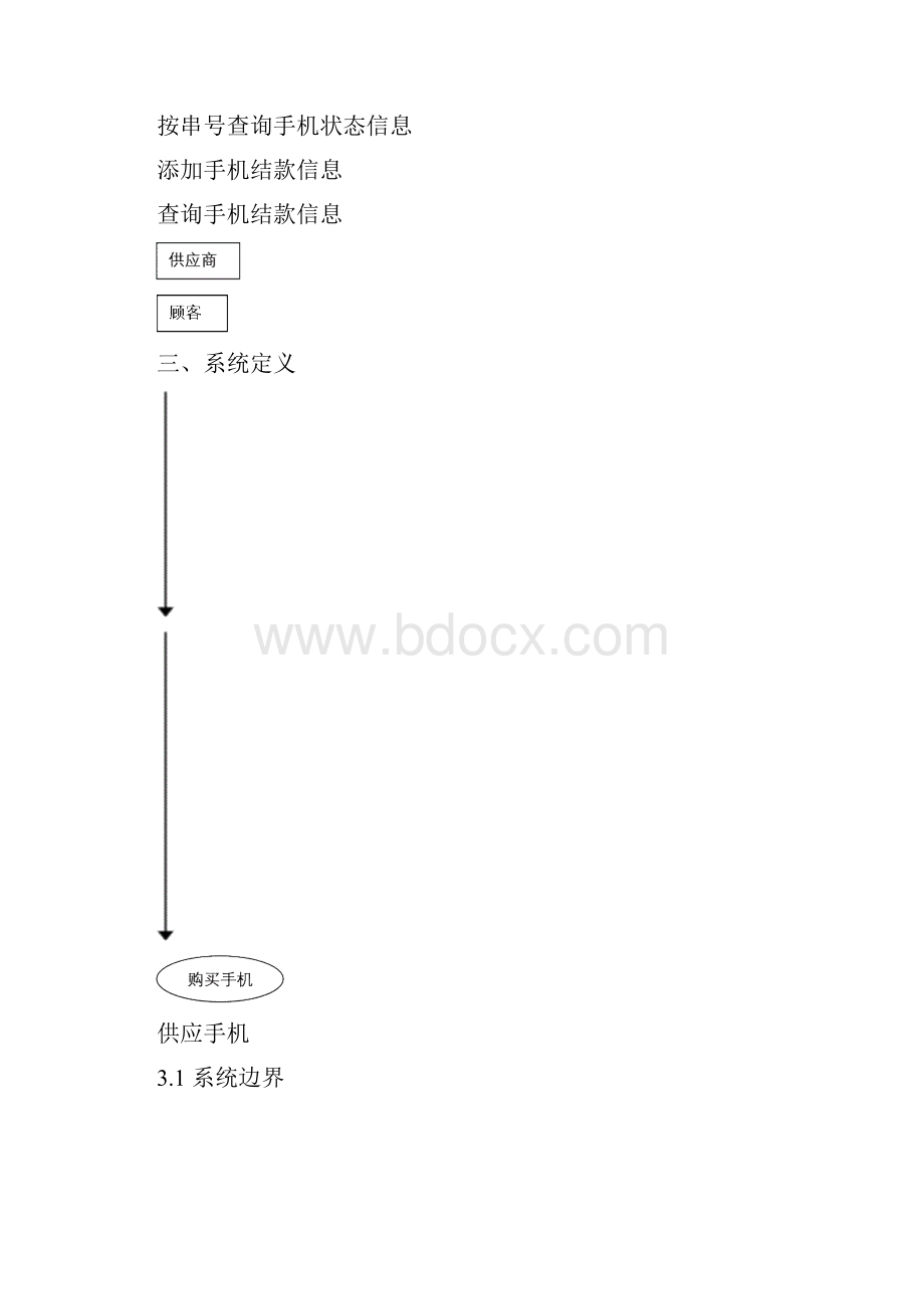 数据库课程设计报告手机进销存Word文档格式.docx_第3页