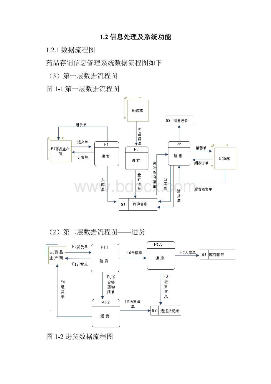 药品存销信息管理系统全.docx_第3页