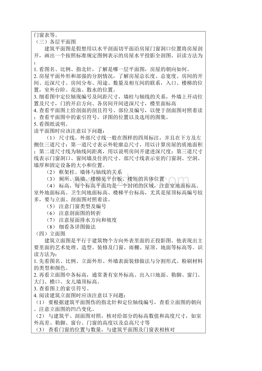 一套完整的建筑施工图一般包括哪几部分.docx_第2页