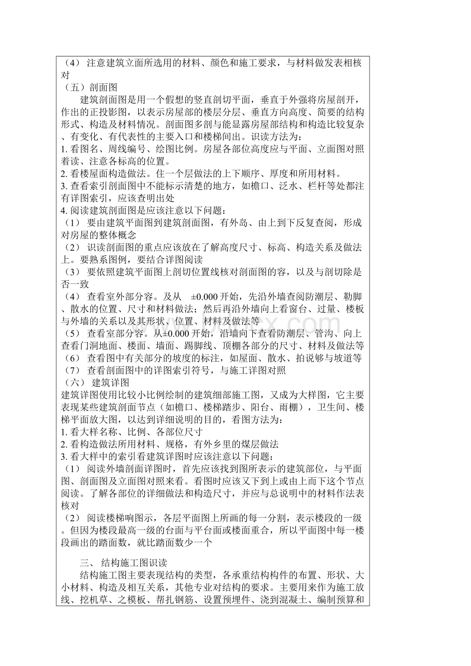 一套完整的建筑施工图一般包括哪几部分.docx_第3页