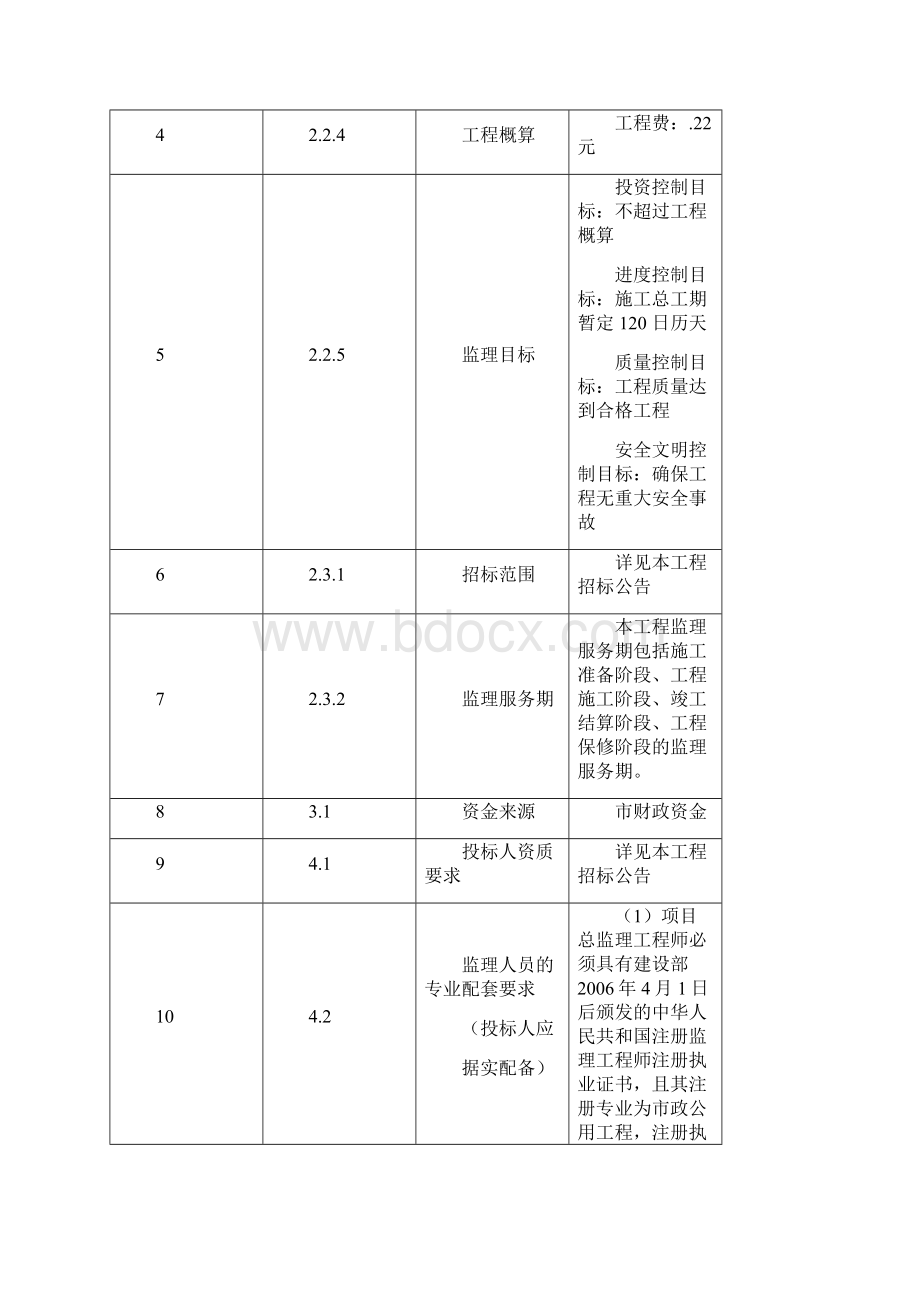 流花湖公园总体提升一期.docx_第2页