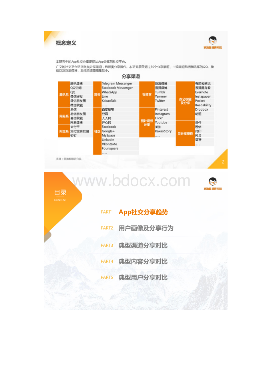掌淘研究院中国App社交分享全解读.docx_第2页