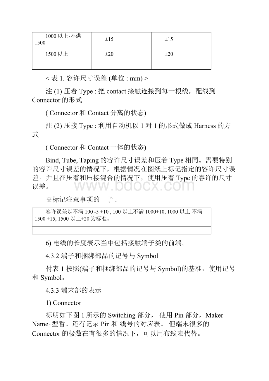 线束图面制图标准规定.docx_第3页