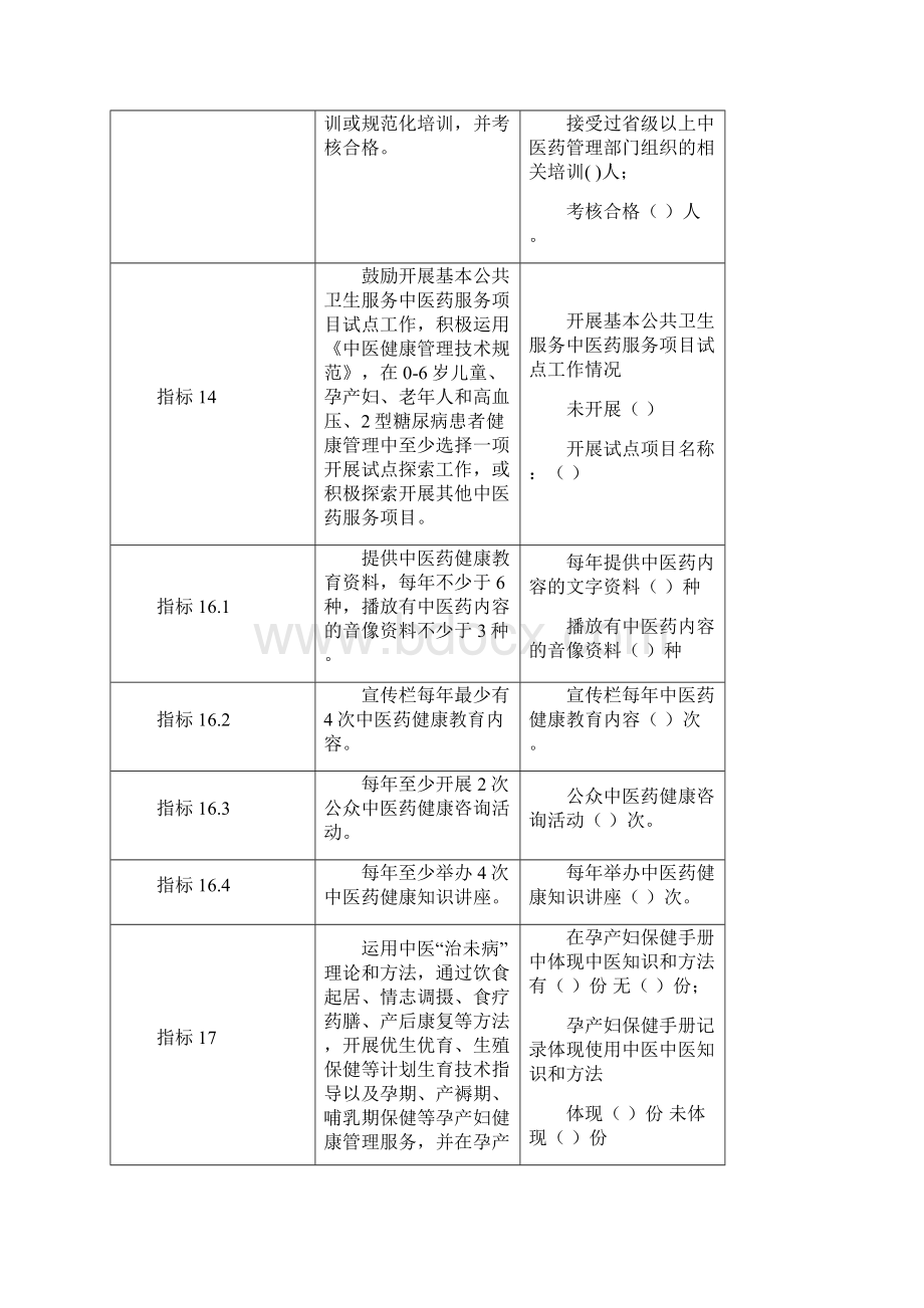 中医检查文件中心.docx_第3页