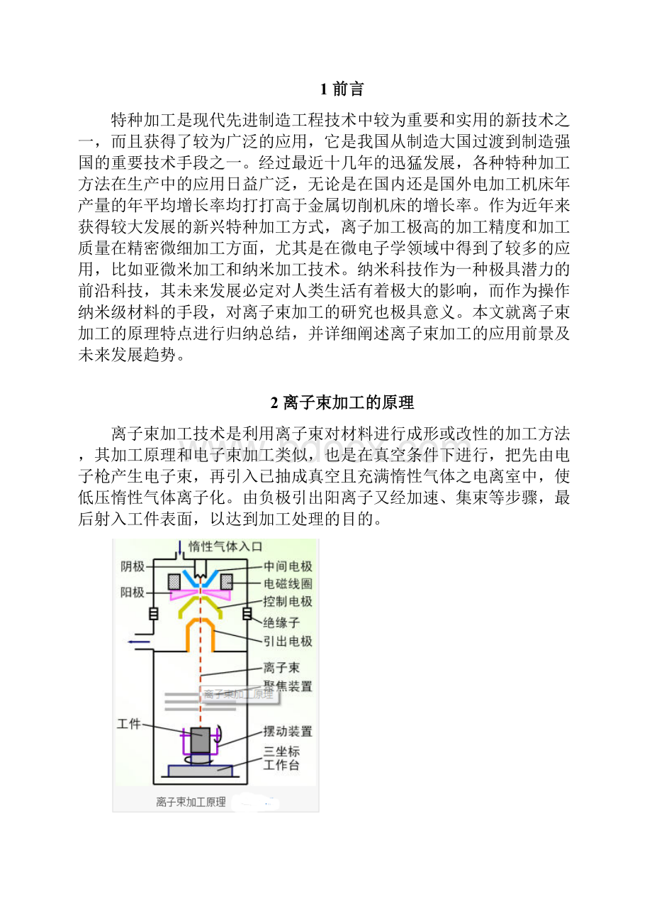 离子束加工原理特点及其应用研究.docx_第2页
