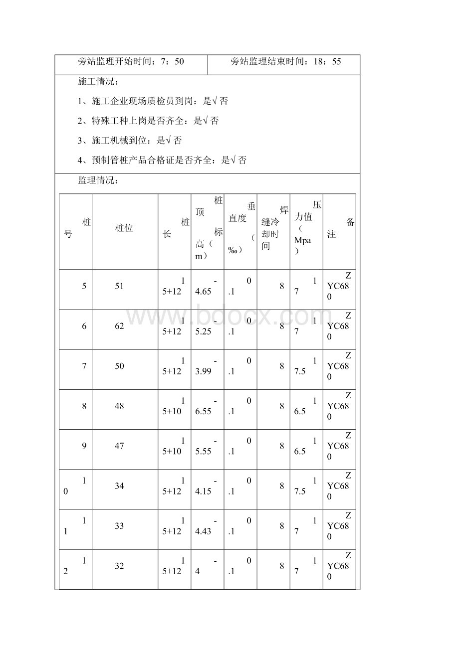 B11静压桩旁站记录1.docx_第3页