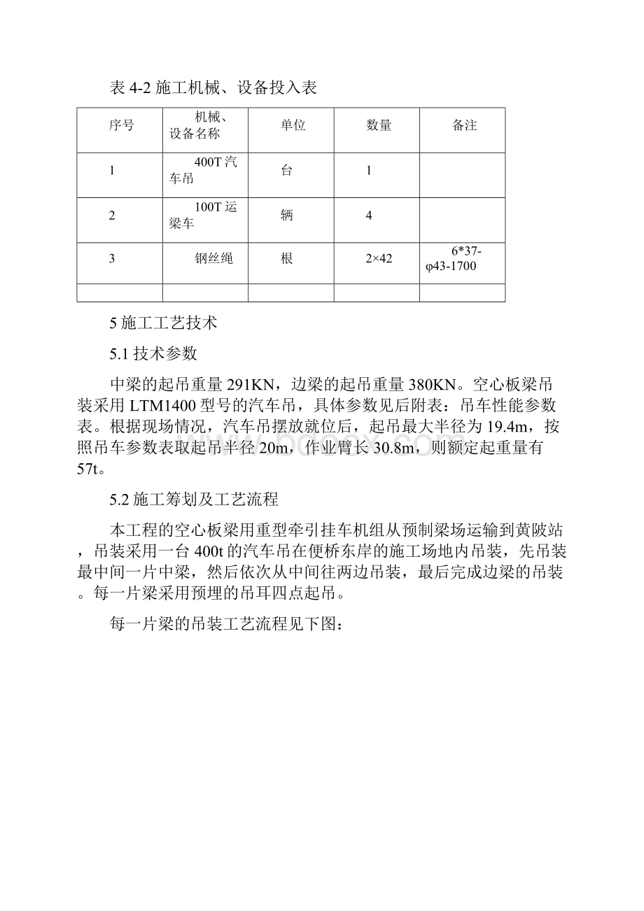 空心板梁吊装方案.docx_第3页