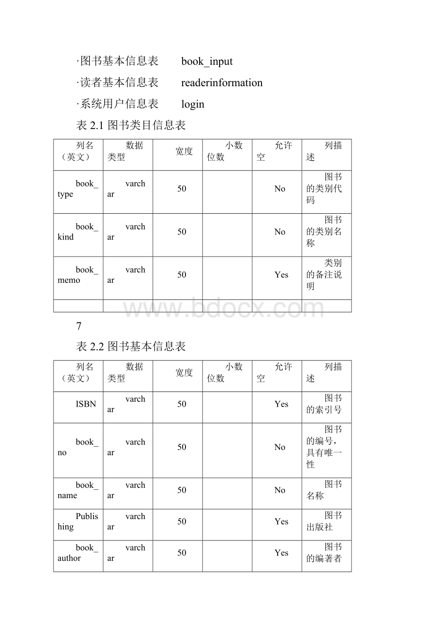 Web的图书管理系统的设计与开发Word文档下载推荐.docx_第3页