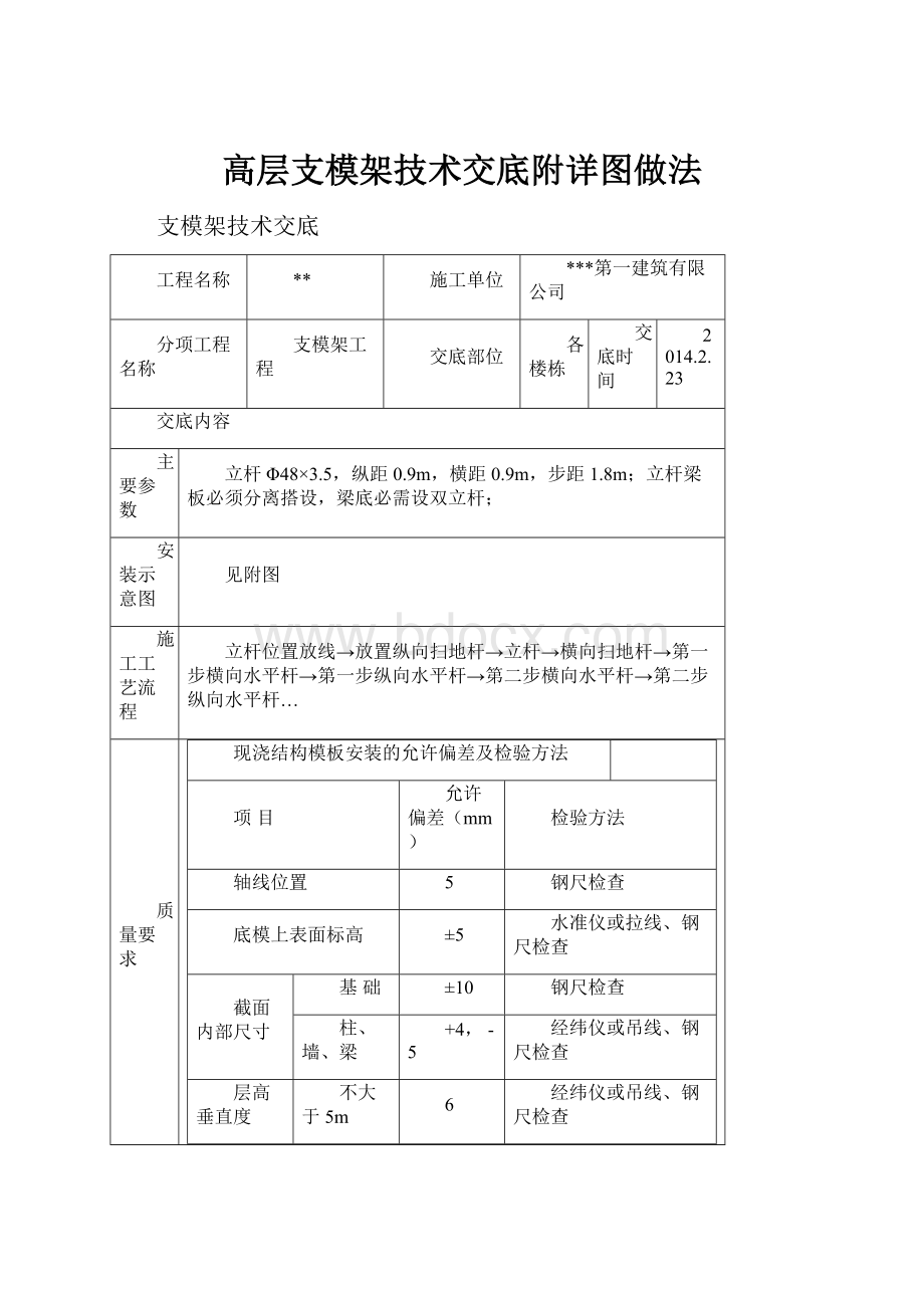 高层支模架技术交底附详图做法.docx_第1页