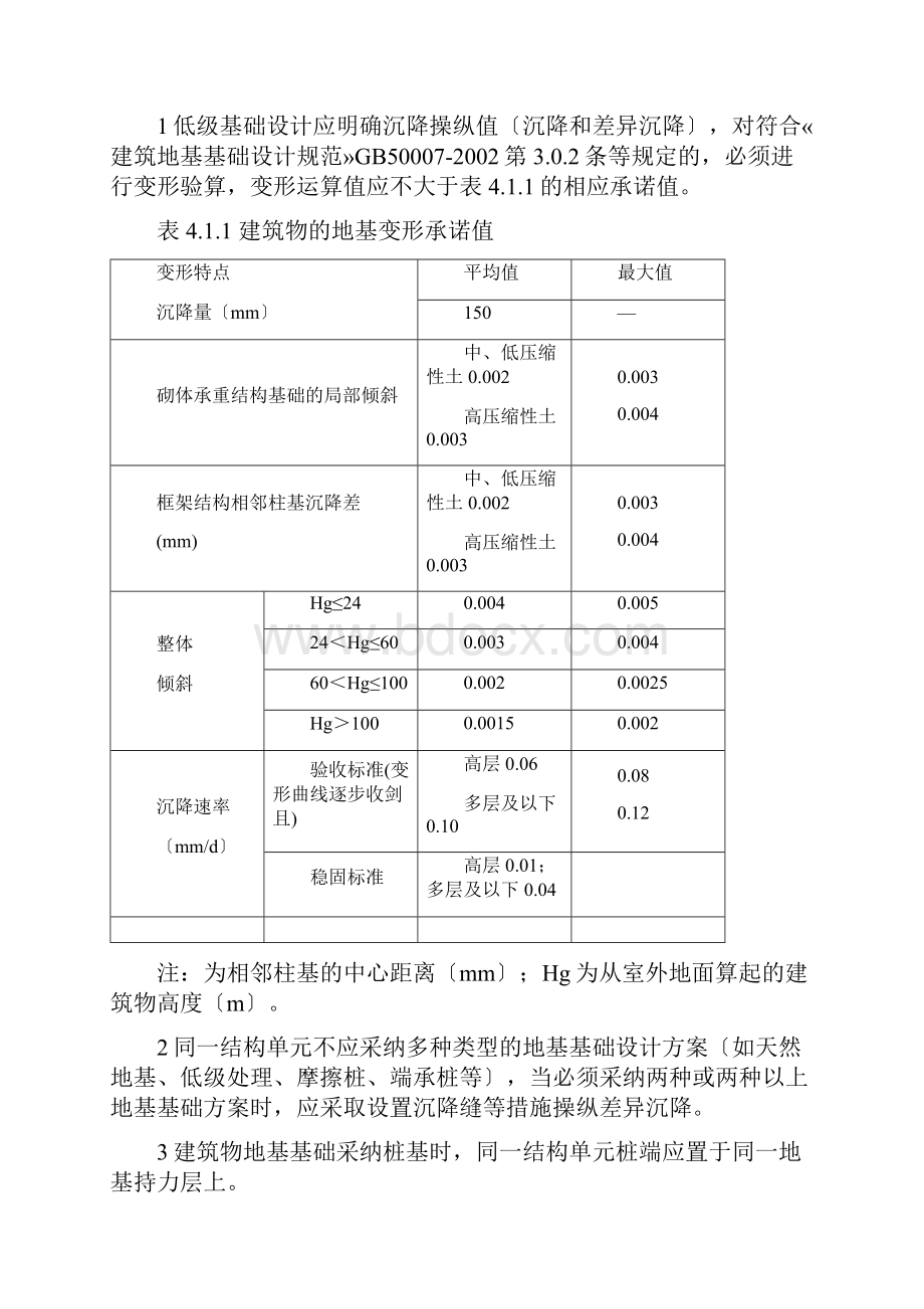 住宅工程质量通病控制标准解析.docx_第3页