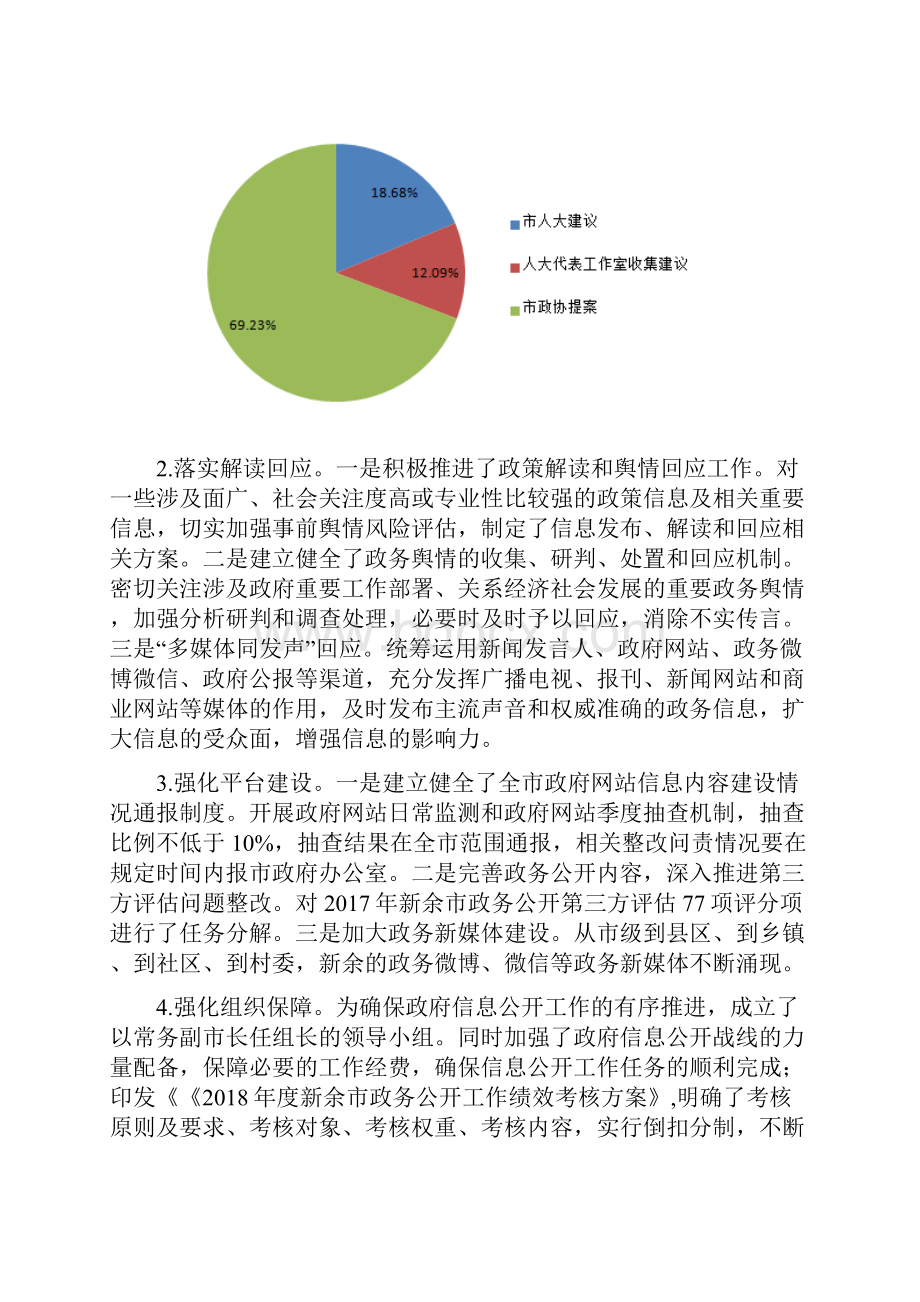 新余市政府信息公开工作年度报告doc.docx_第2页