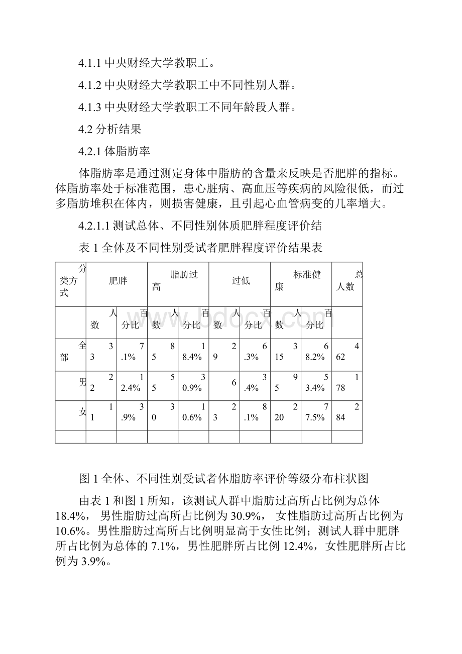 中央财经大学体适能测试数据分析报告模板.docx_第2页