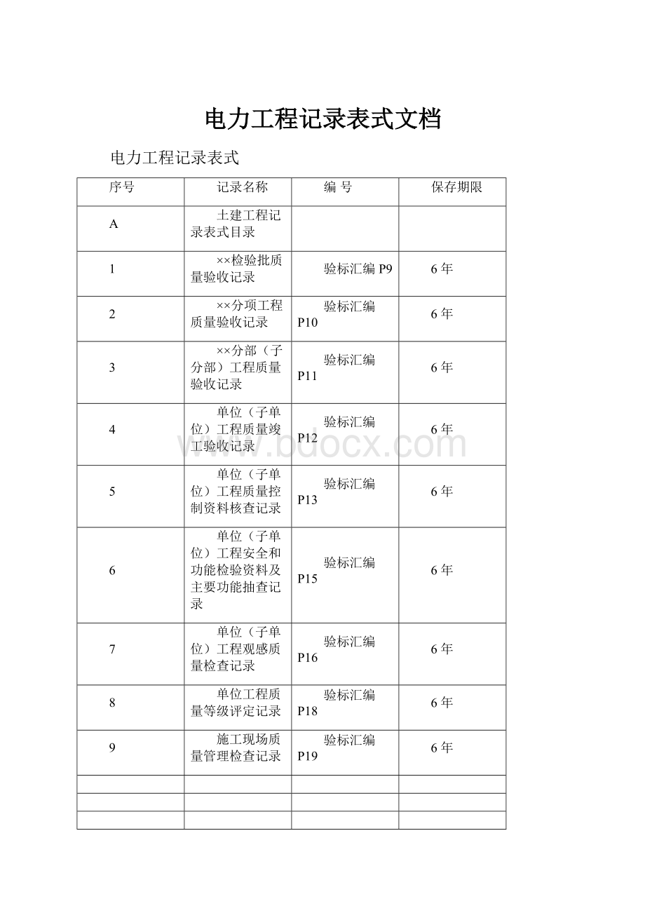 电力工程记录表式文档.docx