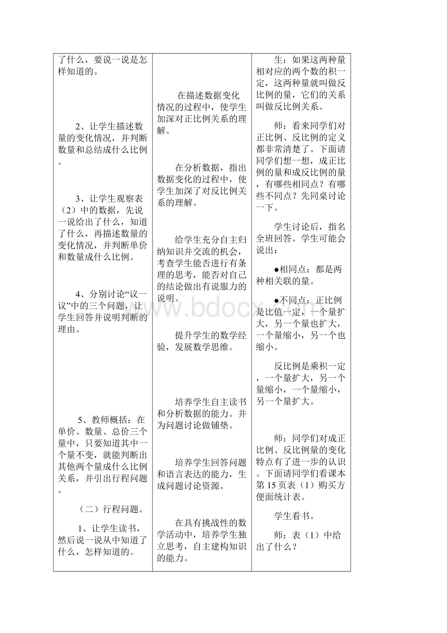 冀教版六年级数学下册《正比例反比例的复习》教案设计1.docx_第2页