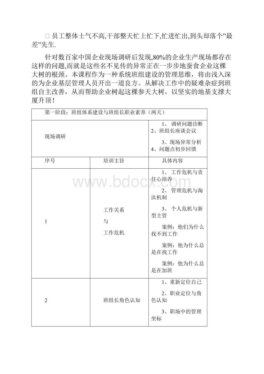 基层班组建设课程体系.docx_第2页