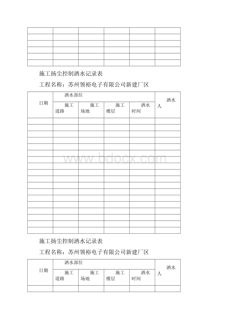 绿色施工施工扬尘控制洒水记录表.docx_第2页