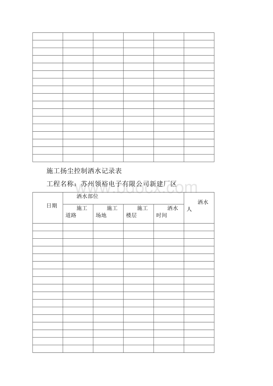 绿色施工施工扬尘控制洒水记录表.docx_第3页