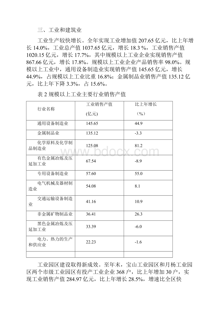 宝山区国民经济和社会发展统计公报.docx_第3页