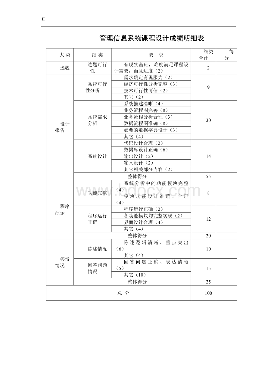 校园一卡通管理信息系统设计报告.doc_第2页