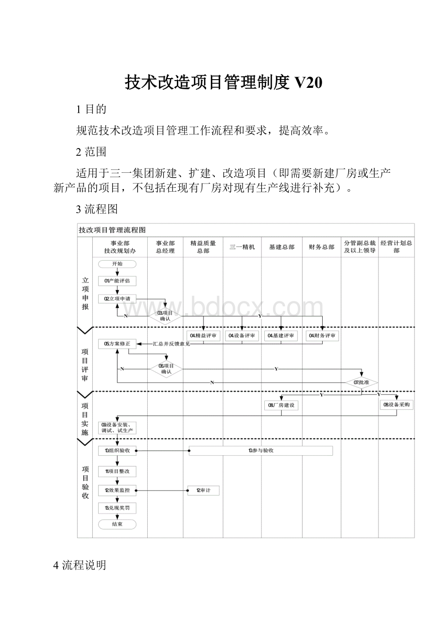 技术改造项目管理制度V20.docx_第1页