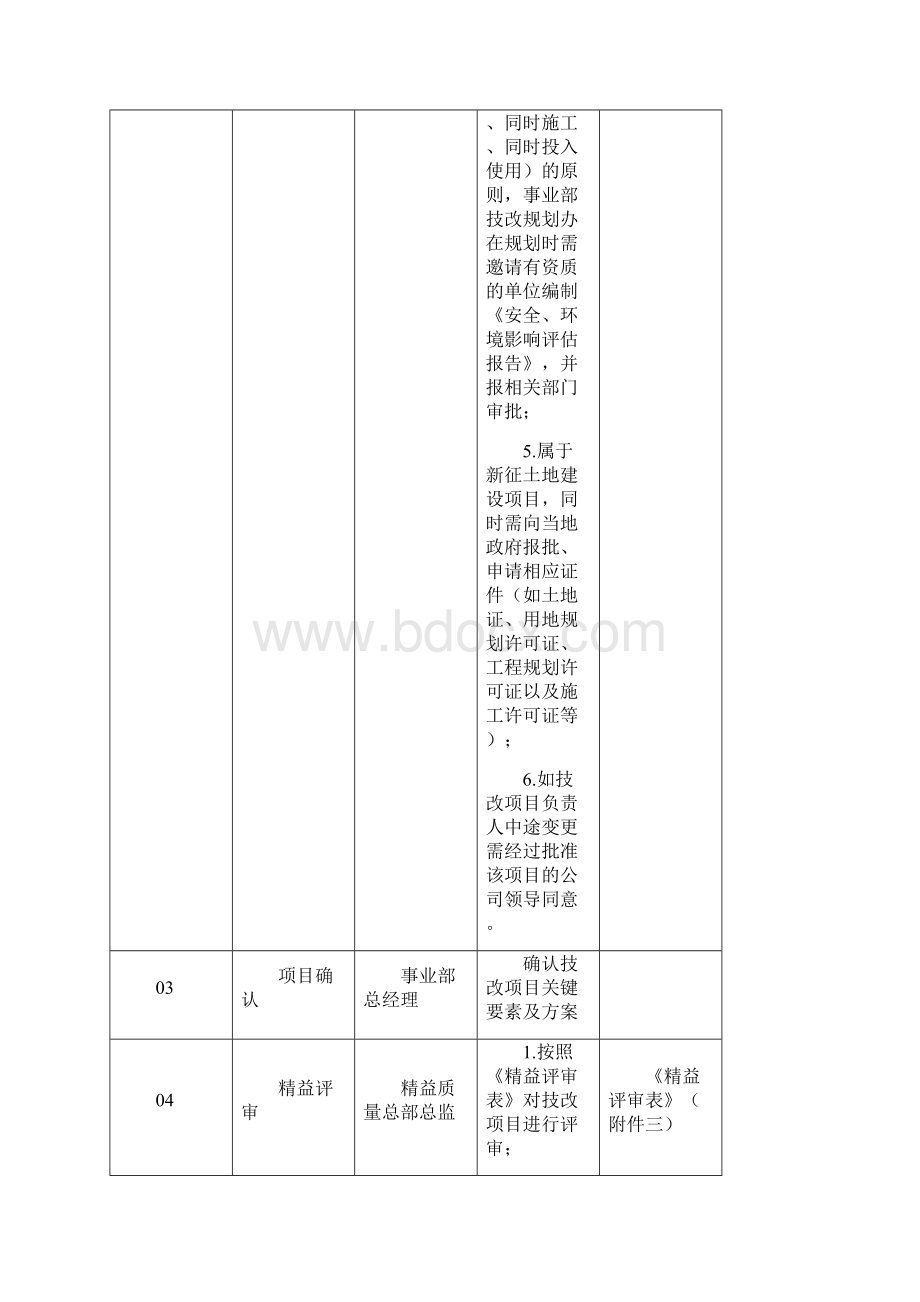 技术改造项目管理制度V20.docx_第3页