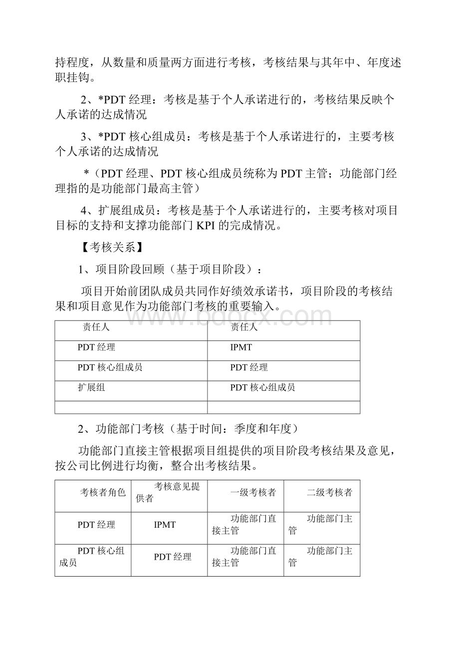 华为IPD模式中跨部门团队成员的考核激励制度.docx_第3页