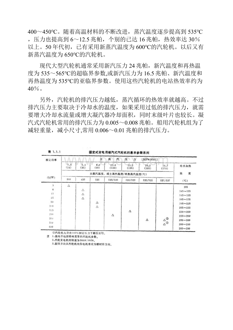 科普汽轮机的性能.docx_第3页