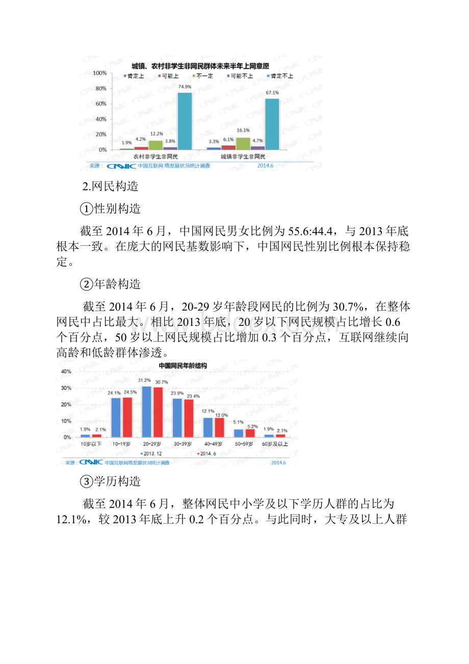 网络媒体受众分析Word文件下载.docx_第2页