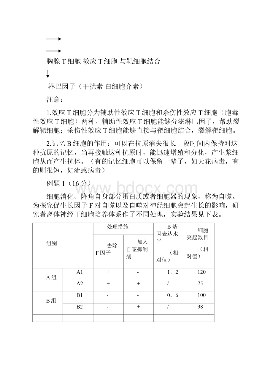 免疫调节.docx_第3页