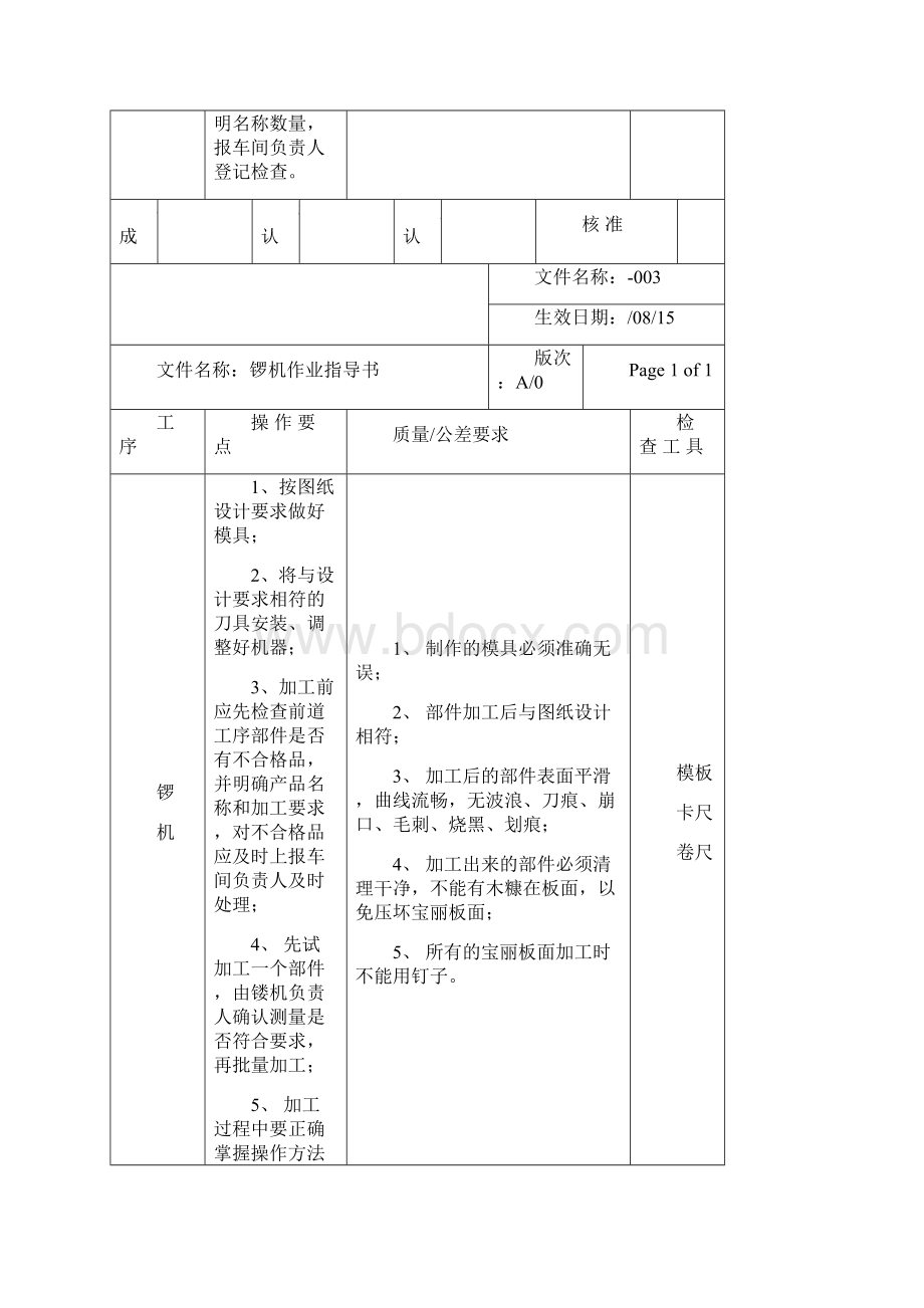 家具生产作业指导书.docx_第3页