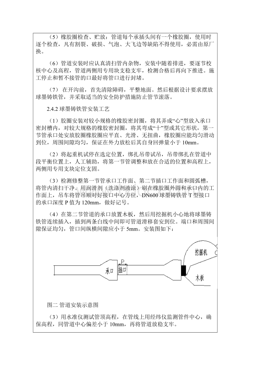 最新给水工程技术交底资料.docx_第3页