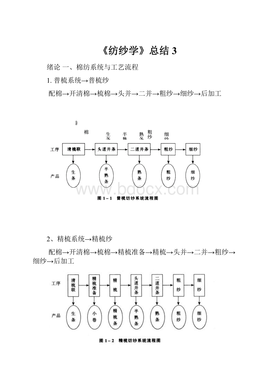 《纺纱学》总结3.docx_第1页