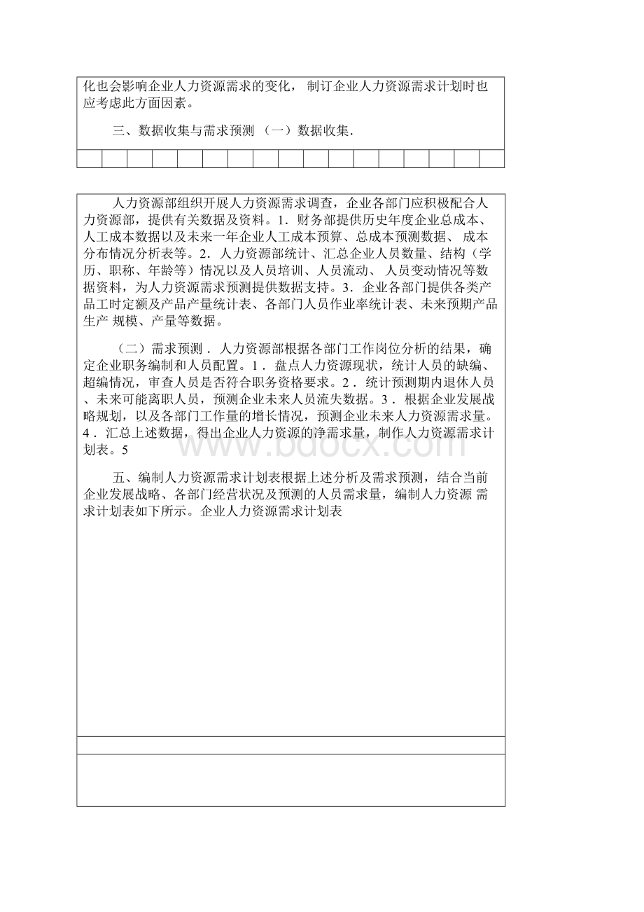 企业人力资源管理内部精细化控制.docx_第2页