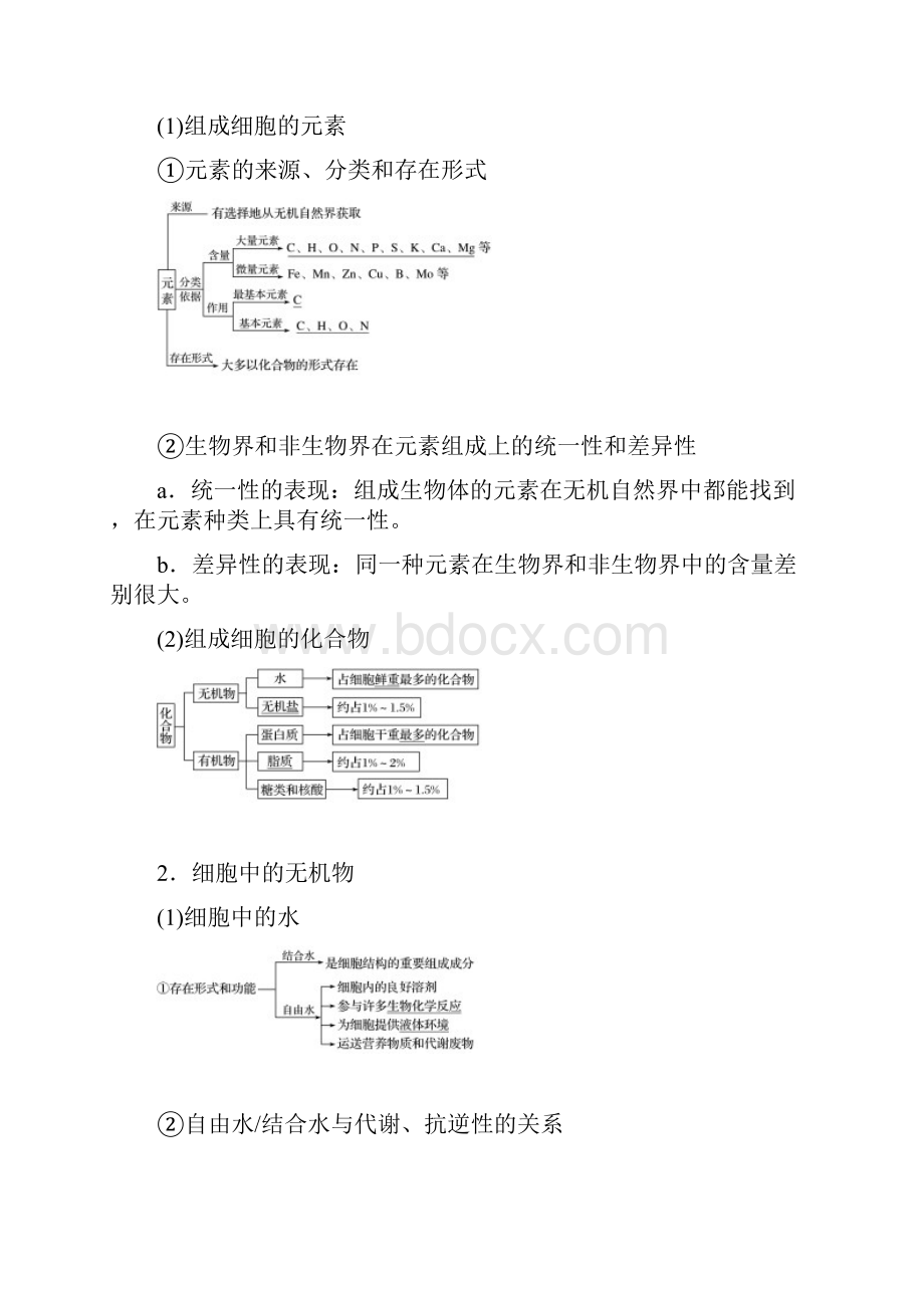 第一单元第2讲 细胞中的无机盐糖类和脂核心素养教案.docx_第2页