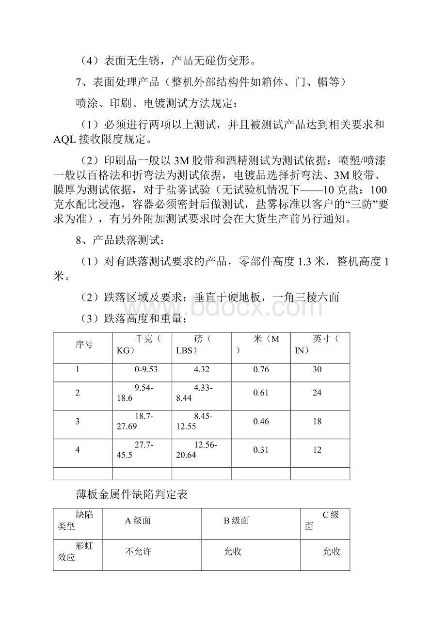 产品外观通用检验方法及标准Word格式.docx_第3页