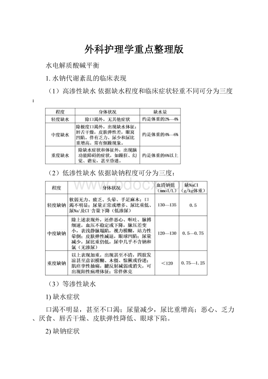 外科护理学重点整理版.docx