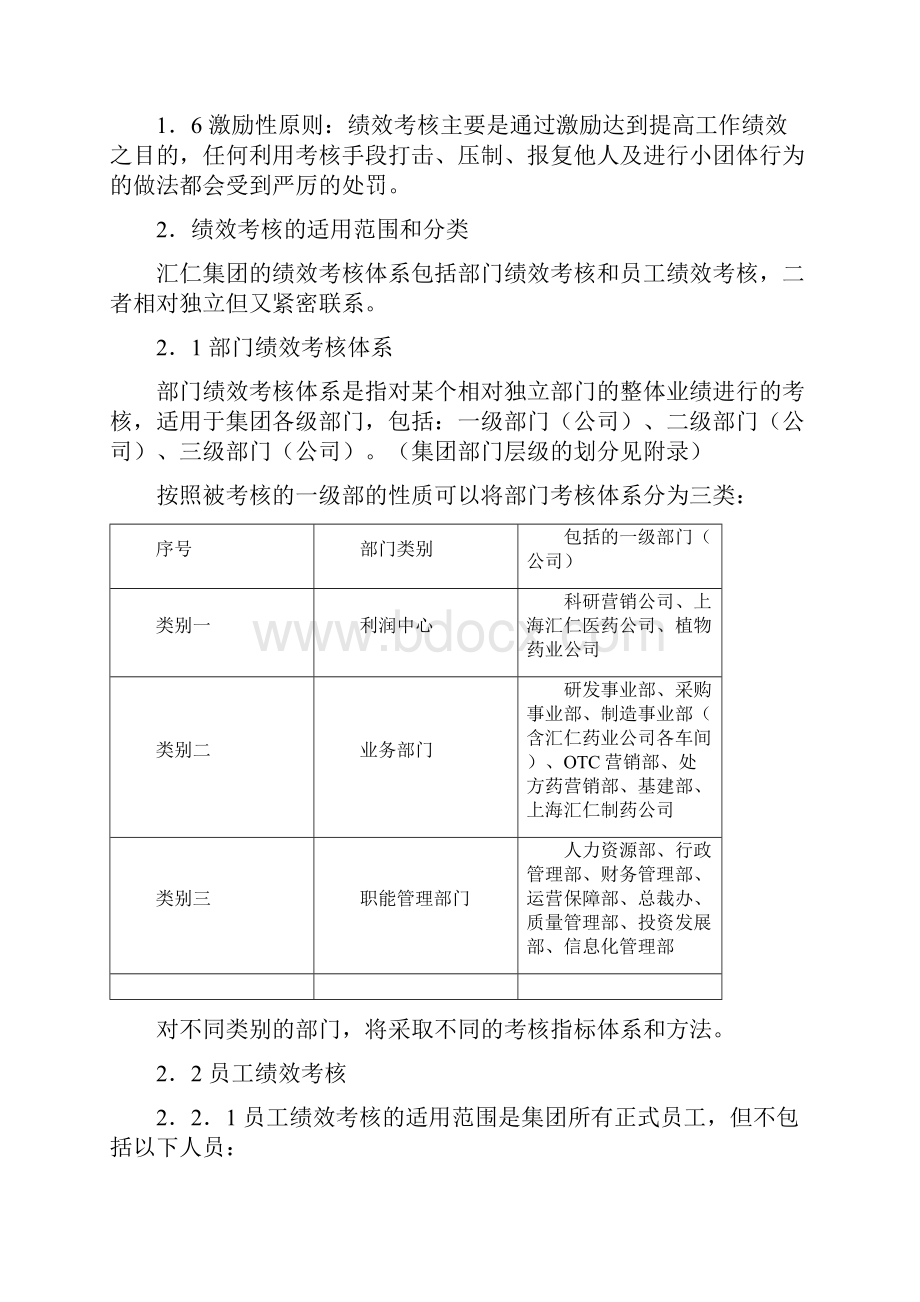 汇仁集团绩效考核管理规定.docx_第2页