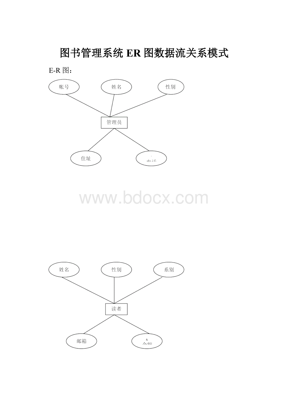 图书管理系统ER图数据流关系模式.docx