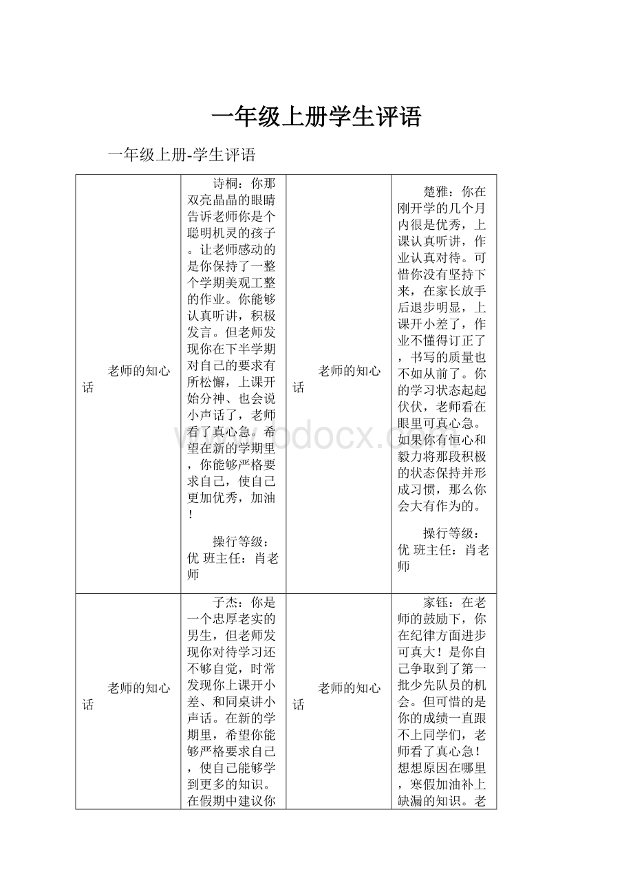 一年级上册学生评语.docx_第1页