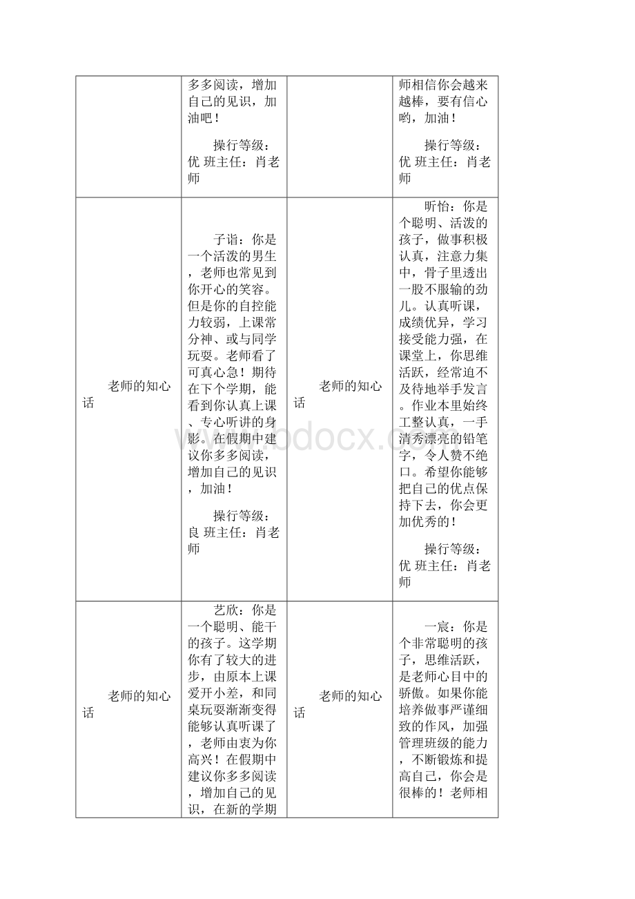 一年级上册学生评语.docx_第2页