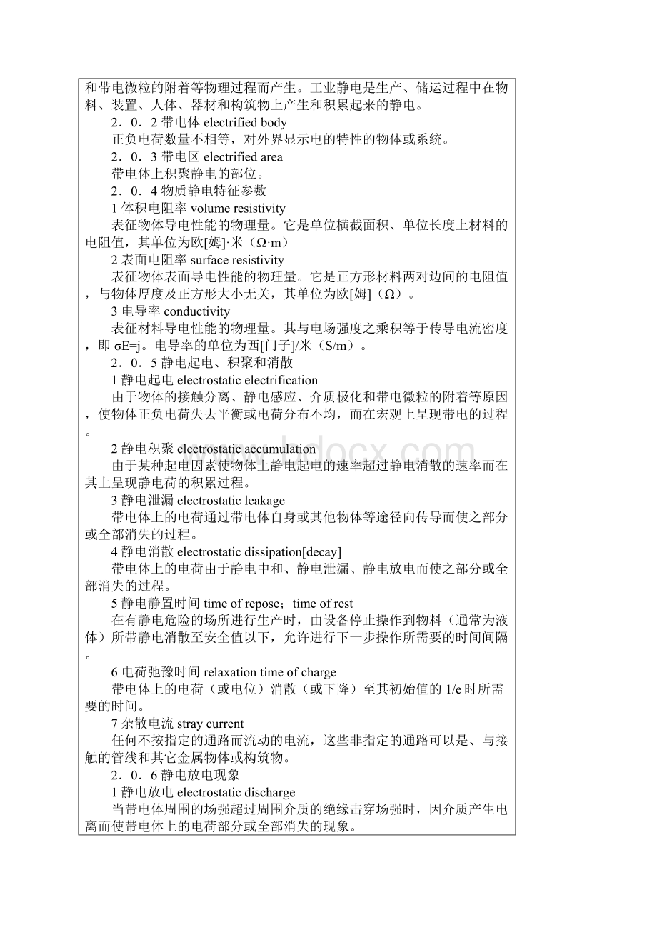 石油化工静电接地设计规范标准Word文件下载.docx_第3页