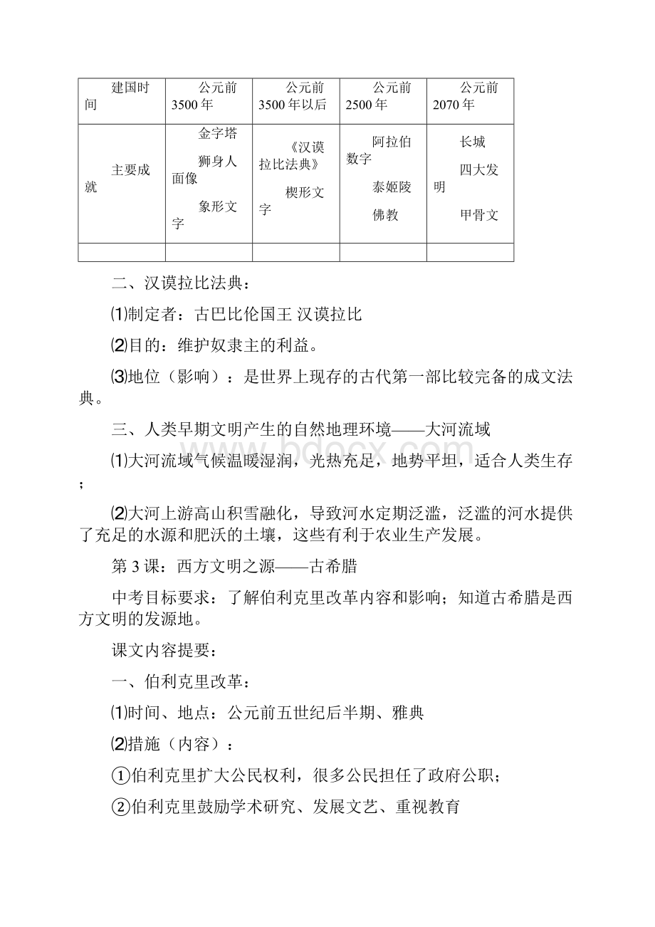 人教版九年级上册历史中考复习提纲.docx_第2页