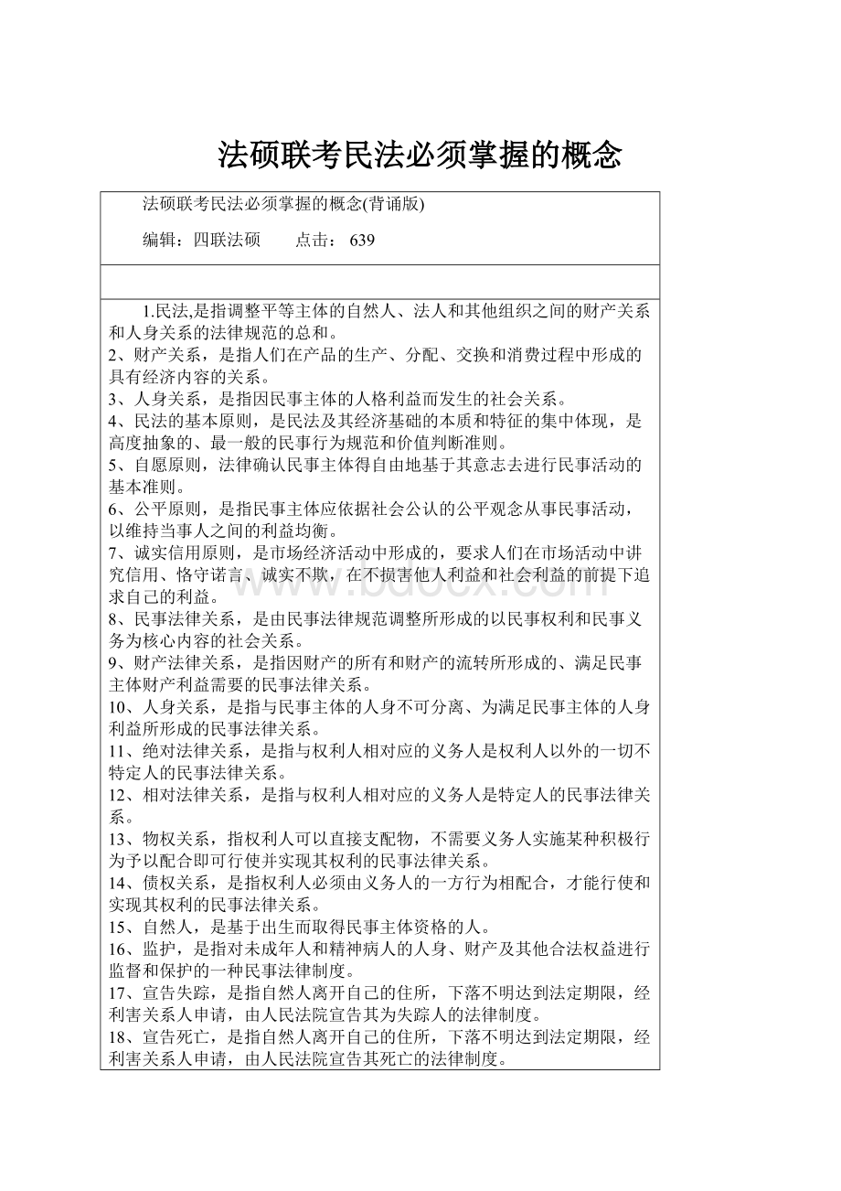 法硕联考民法必须掌握的概念.docx_第1页